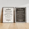 ANDREW Name Definition Print (Digital Download)