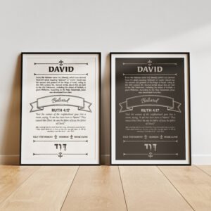 David Name Definition Print: Vintage Biblical Typography Christian Wall Art (Digital Download Bundle)